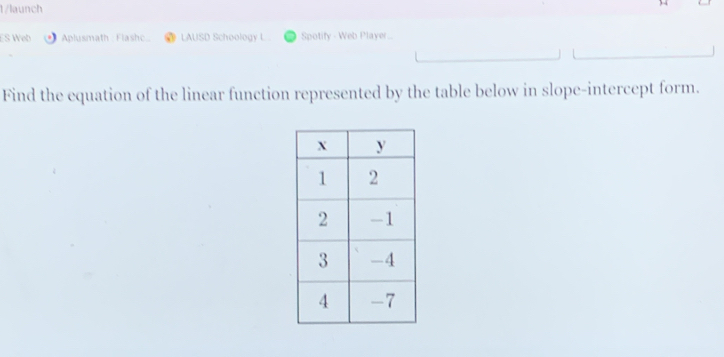 1/launch 
ES Web Aplusmath Flash LAUSD Schoology L Spotify - Web Player.. 
Find the equation of the linear function represented by the table below in slope-intercept form.