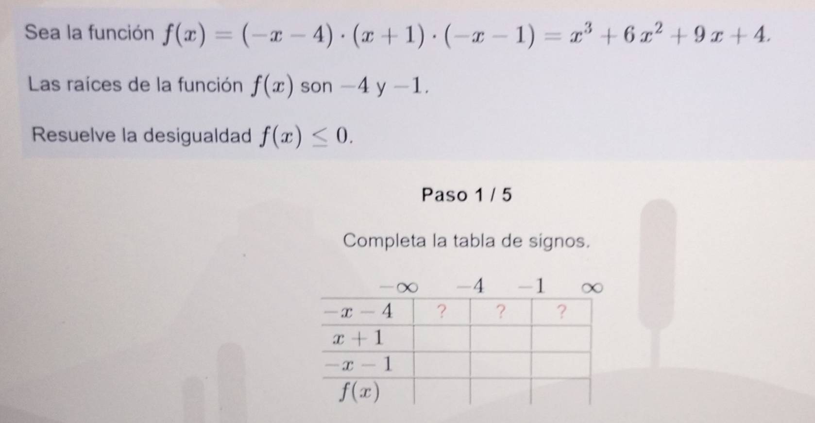 Sea la función f(x)=(-x-4)· (x+1)· (-x-1)=x^3+6x^2+9x+4.
Las raíces de la función f(x) son -4 y-1
Resuelve la desigualdad f(x)≤ 0.
Paso 1 / 5
Completa la tabla de signos.