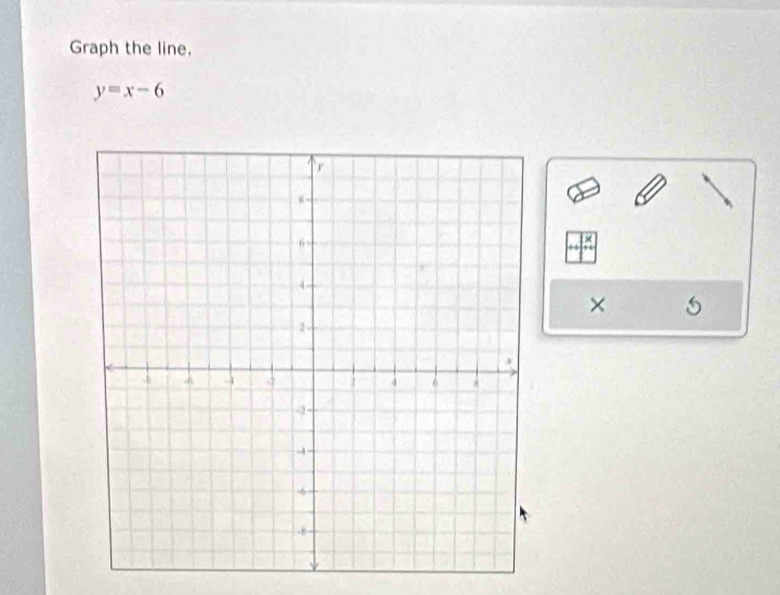 Graph the line.
y=x-6
×