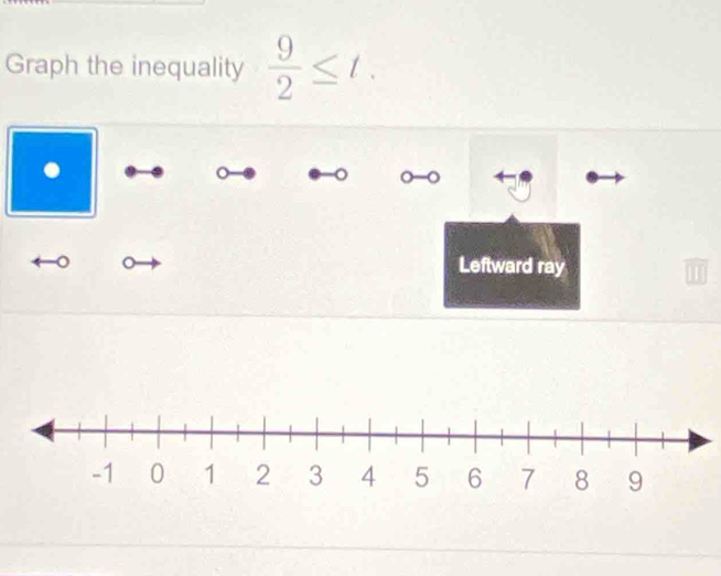 Graph the inequality  9/2 ≤ t. 
. 
。 。 o 
。 Leftward ray