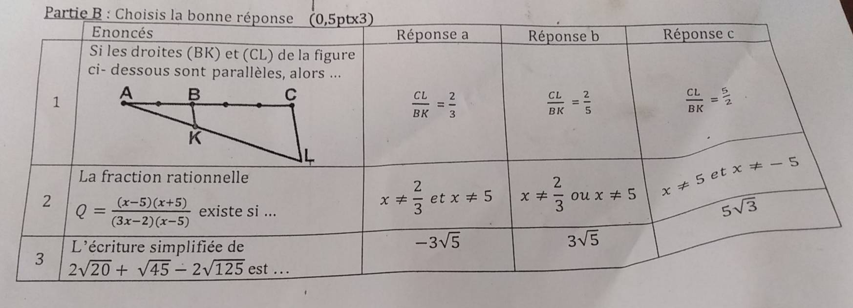 Partie B : Choisis la