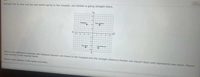 Samson has to stop and get gas before going to the hospital, but Delliah is going straight there. 
your answer to the mearest tenth. 
what is the difference between the distance Samson will travel to the hospital and the straight distance Dellah will trawell? Each umit represmnts one itrok. Roum 
Rescord your anower in the space provided.