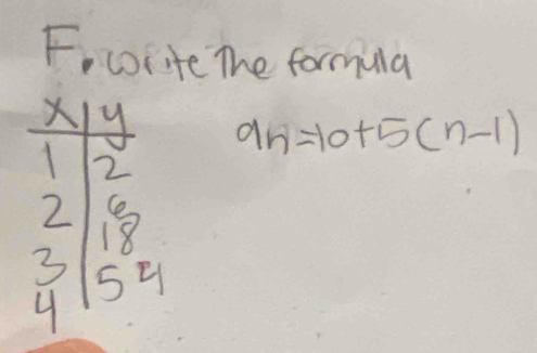 cocite The formula
a_n=10+5(n-1)