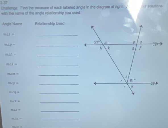 2-37
Challenge: Find the measure of each labeled angle in the diagram at right. our solutions
with the name of the angle relationship you used.
Angle Name Relationship Used
m∠ f=
_
_
m∠ g=
m∠ h=
_
m∠ k=
_
m∠ m=
_
_
m∠ p=
m∠ q=
_
m∠ r=
_
m∠ S=
_
m∠ u=
_
m∠ v=