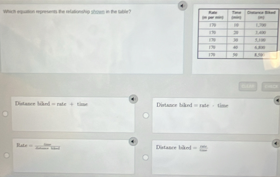 Which equation represents the refationship shown in the table? 
CLEAP
Distance biked=rate+ time Distance biked = rate · time
=late = _Islred
Distance biked= rate/time 