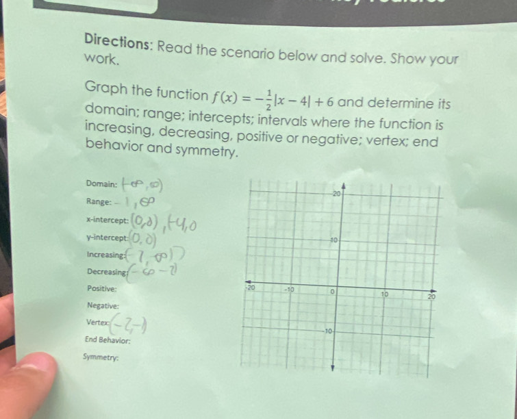 Directions: Read the scenario below and solve. Show your 
work. 
Graph the function f(x)=- 1/2 |x-4|+6 and determine its 
domain; range; intercepts; intervals where the function is 
increasing, decreasing, positive or negative; vertex; end 
behavior and symmetry. 
Domain: 
Range: 
x-intercept: 
y-intercept 
Increasing: 
Decreasing 
Positive: 
Negative: 
Vertex 
End Behavior: 
Symmetry: