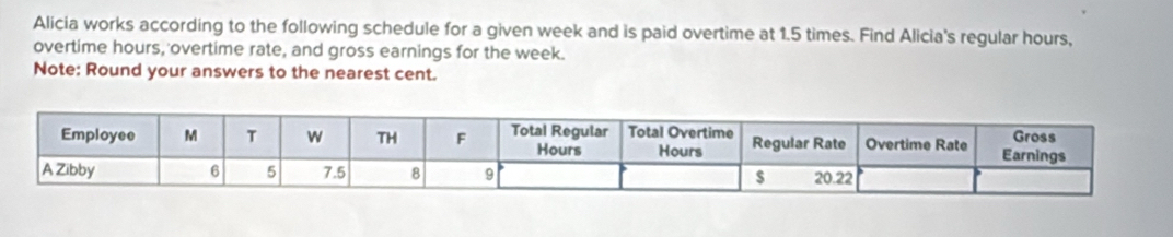 Alicia works according to the following schedule for a given week and is paid overtime at 1.5 times. Find Alicia's regular hours, 
overtime hours, overtime rate, and gross earnings for the week. 
Note: Round your answers to the nearest cent.