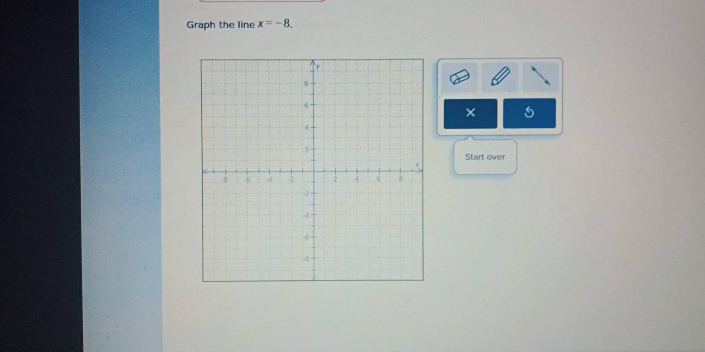 Graph the line x=-8. 
× 
Start over