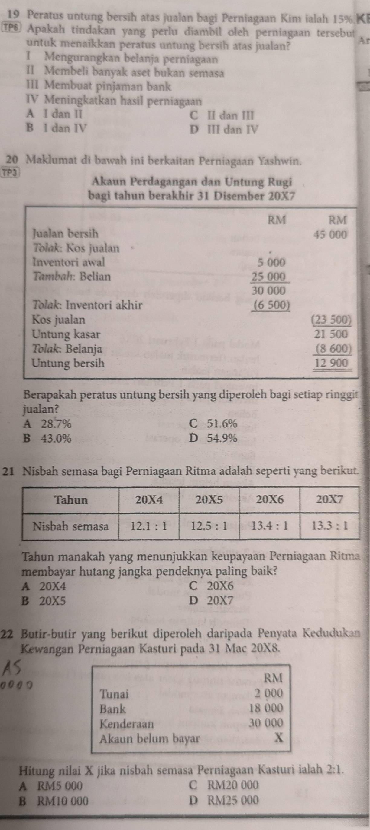 Peratus untung bersih atas jualan bagi Perniagaan Kim ialah 15%.K
TP6 Apakah tindakan yang perlu diambil oleh perniagaan tersebut Ar
untuk menaikkan peratus untung bersih atas jualan?
I Mengurangkan belanja perniagaan
II Membeli banyak aset bukan semasa
III Membuat pinjaman bank
IV Meningkatkan hasil perniagaan
A I dan I C II dan III
B I dan IV D III dan IV
20 Maklumat di bawah ini berkaitan Perniagaan Yashwin.
TP3
Akaun Perdagangan dan Untung Rugi
bagi tahun berakhir 31 Disember 20X7
RM RM
Jualan bersih 45 000
Tolak: Kos jualan
Inventori awal
Tambah: Belian
frac beginarrayr 5000 25000endarray 30000
Tolak: Inventori akhir _ (6500)
Kos jualan
Untung kasar
Tolak: Belanja
Untung bersih
beginarrayr _ (23500) 21500 _ (8600) _ 12500 hline endarray
Berapakah peratus untung bersih yang diperoleh bagi setiap ringgit
jualan?
A 28.7% C 51.6%
B 43.0% D 54.9%
21 Nisbah semasa bagi Perniagaan Ritma adalah seperti yang berikut.
Tahun manakah yang menunjukkan keupayaan Perniagaan Ritma
membayar hutang jangka pendeknya paling baik?
A 20* 4 C 20X6
B 20X5 D 20X7
22 Butir-butir yang berikut diperoleh daripada Penyata Kedudukan
Kewangan Perniagaan Kasturi pada 31 Mac 20X8.
RM
Tunai 2 000
Bank 18 000
Kenderaan 30 000
Akaun belum bayar x
Hitung nilai X jika nisbah semasa Perniagaan Kasturi ialah 2:1.
A RM5 000 C RM20 000
B RM10 000 D RM25 000