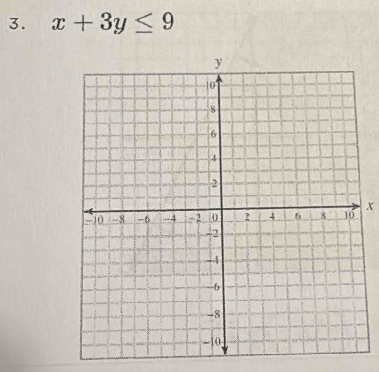 x+3y≤ 9
x