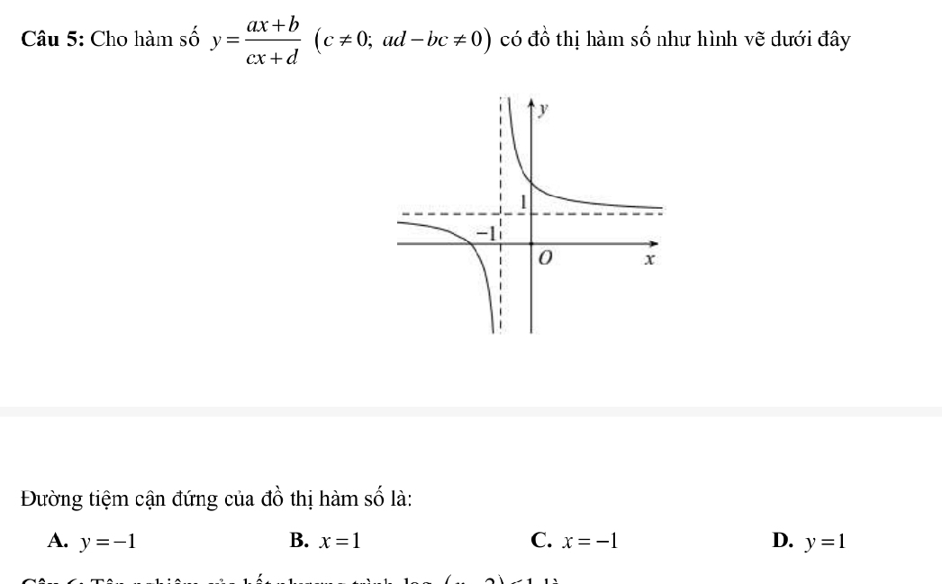 Cho hàm số y= (ax+b)/cx+d (c!= 0; ad-bc!= 0) có đồ thị hàm số như hình vẽ dưới đây
Đường tiệm cận đứng của đồ thị hàm số là:
A. y=-1 B. x=1 C. x=-1 D. y=1