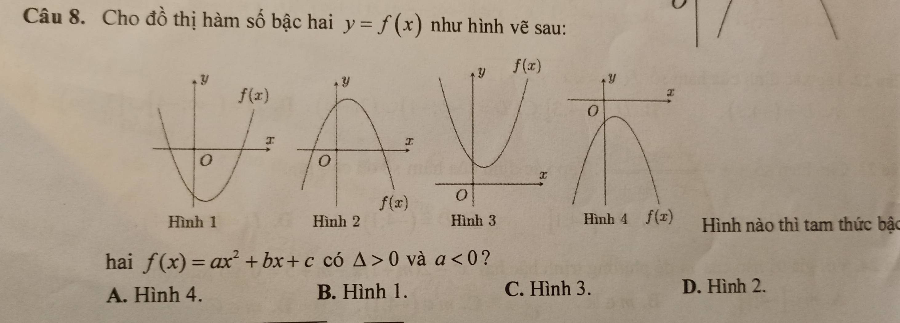 Cho đồ thị hàm số bậc hai y=f(x) như hình vẽ sau:
Hình 4 f(x) Hình nào thì tam thức bậc
hai f(x)=ax^2+bx+c có △ >0 và a<0</tex> ?
A. Hình 4. B. Hình 1. C. Hình 3. D. Hình 2.