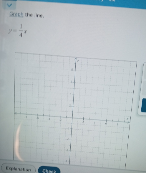 Graph the line.
y= 1/4 x
Explanation Check