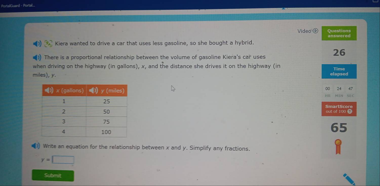 PortalGuard - Portal... 
Video Questions 
answered 
Kiera wanted to drive a car that uses less gasoline, so she bought a hybrid. 
26 
)) There is a proportional relationship between the volume of gasoline Kiera's car uses 
when driving on the highway (in gallons), x, and the distance she drives it on the highway (in Time
miles), y. elapsed 
00 24 47 
HR MIN 
SEC 
SmartScore 
out of 100 a
65
J Write an equation for the relationship between x and y. Simplify any fractions.
y=□
Submit