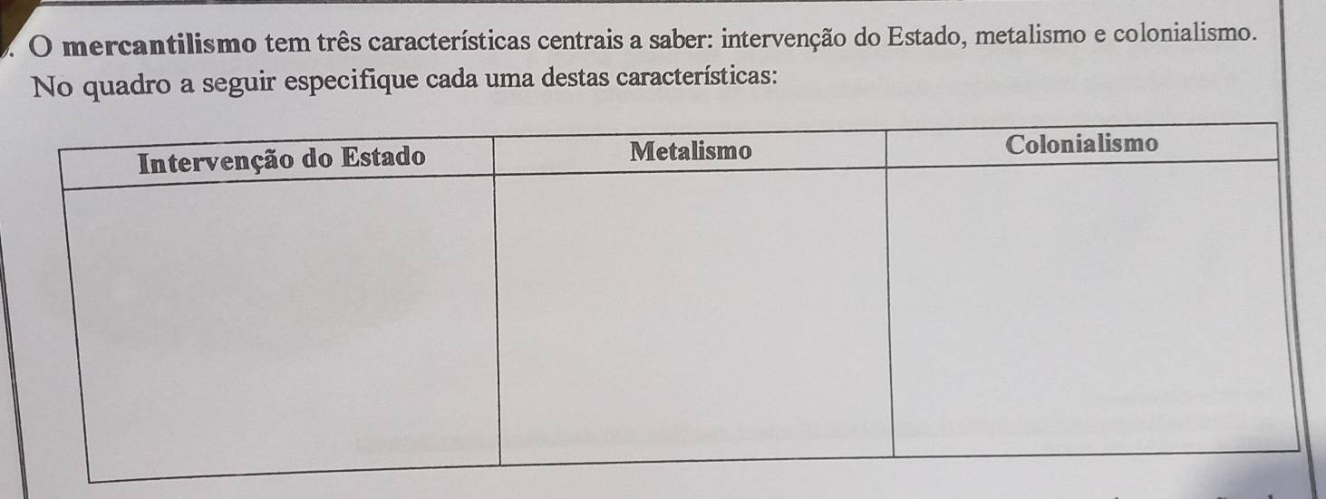 mercantilismo tem três características centrais a saber: intervenção do Estado, metalismo e colonialismo. 
No quadro a seguir especifique cada uma destas características: