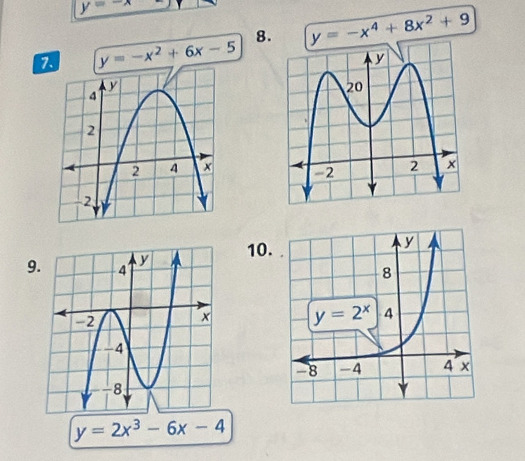 y=-x
8. y=-x^4+8x^2+9
7 y=-x^2+6x-5
10.
9
y=2x^3-6x-4