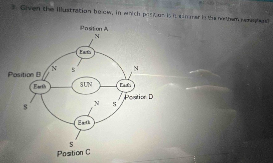 420
3. Given the illustration below, in which position is it summer in the northern hemisphere?