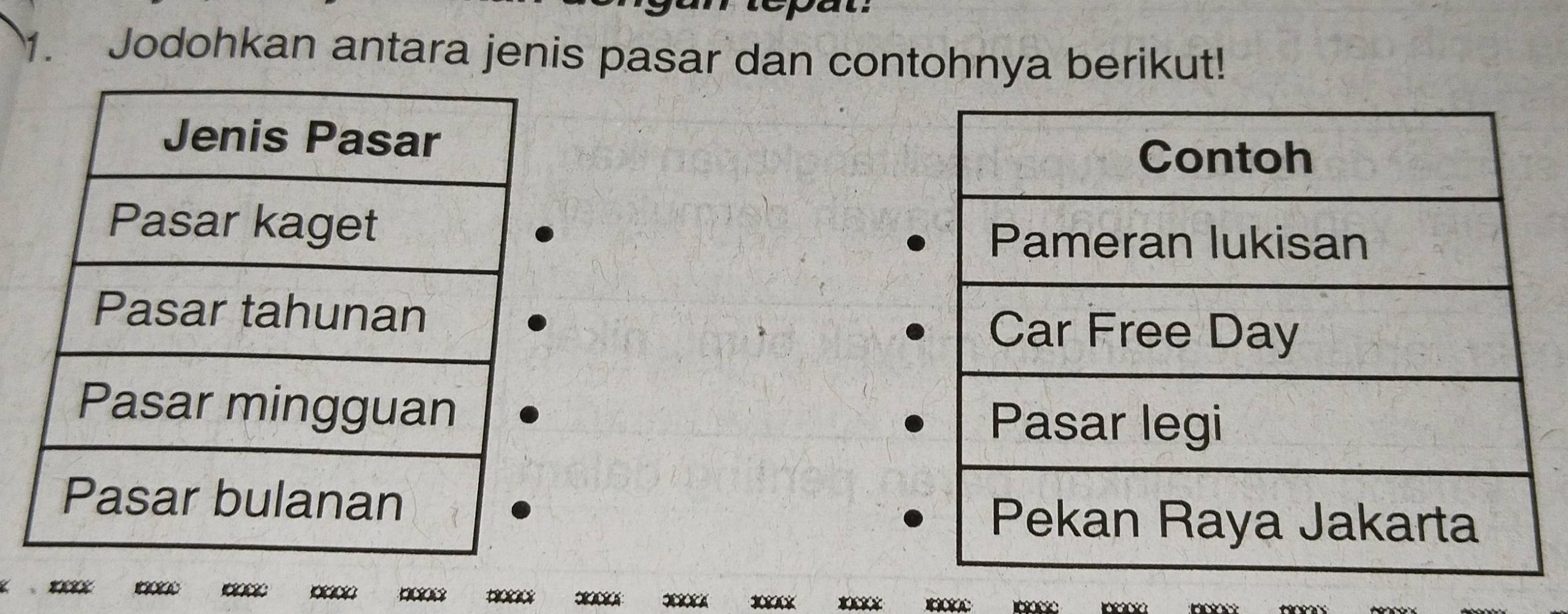 Jodohkan antara jenis pasar dan contohnya berikut! 
× 
* 
** ***