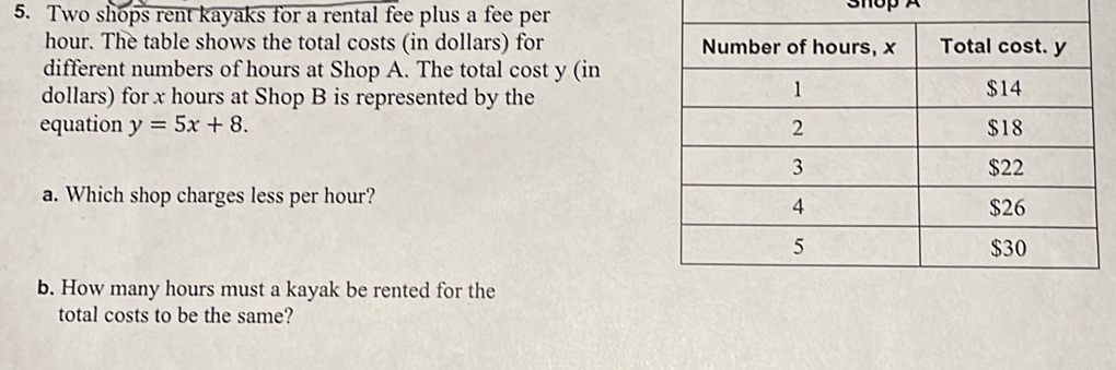 Two shops rent kayaks for a rental fee plus a fee per Shop A
hour. The table shows the total costs (in dollars) for 
different numbers of hours at Shop A. The total cost y (in
dollars) for x hours at Shop B is represented by the 
equation y=5x+8. 
a. Which shop charges less per hour? 
b. How many hours must a kayak be rented for the 
total costs to be the same?