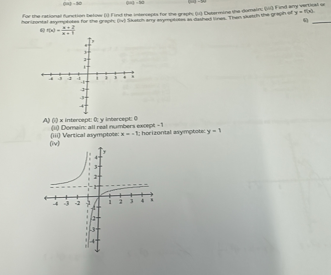 (iii) -50 (iii) -50 (iii) -50
al or 
For the rational function below (i) Find the intercepts for the graph; (ii) Determine the domain; (iii) Find a y=f(x). 
horizontal asymptotes for the graph; (iv) Sketch any asymptotes as dashed lines. Then sketch the graph of 
6)_ 
6) f(x)= (x+2)/x+1 
A) (i) x intercept: 0; y intercept: 0
(ii) Domain: all real numbers except -1
(iii) Vertical asymptote: x=-1; horizontal asymptote: y=1