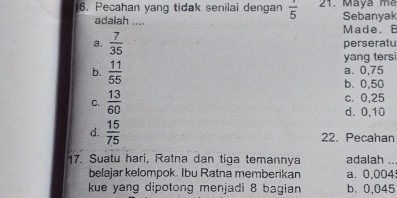 Pecahan yang tidak senilai dengan  1/5  21. Maya me Sebanyak
adalah ....
Made. E
a.  7/35  perseratu
yang ters
b.  11/55  a. 0,75
b. 0,50
C.  13/60  c. 0,25
d. 0,10
d.  15/75  22. Pecahan
17. Suatu hari, Ratna dan tiga temannya adalah_
belajar kelompok. Ibu Ratna memberikan a. 0,004
kue yang dipotong menjadi 8 bagian b. 0,045