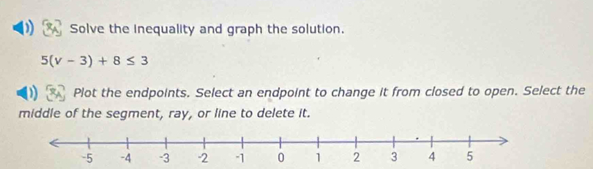 Solve the inequality and graph the solution.
5(v-3)+8≤ 3
Plot the endpoints. Select an endpoint to change it from closed to open. Select the 
middle of the segment, ray, or line to delete it.