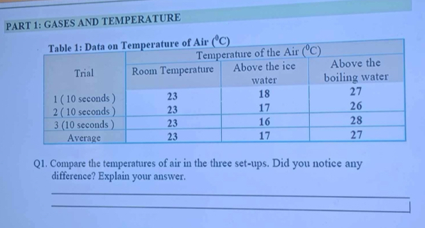 GASES AND TEMPERATURE
Q1. Compare the temperatures of air in the three set-ups. Did you notice any
difference? Explain your answer.
_
_