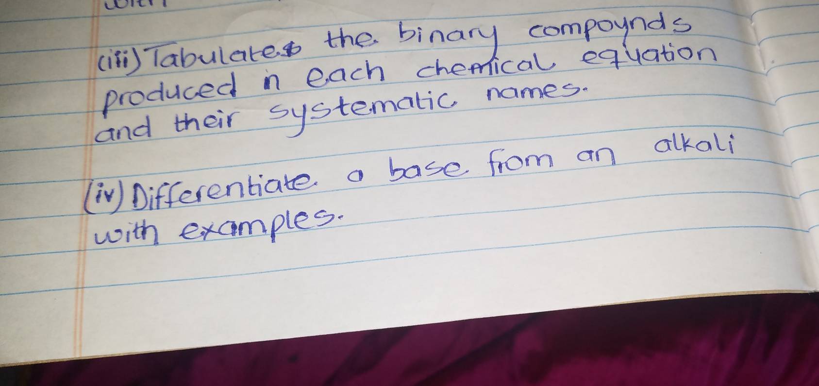 Tabulates the binary compounds 
produced in each chemical equation 
and their systematic names. 
(TV) Differentiate a base from an alkali 
with examples.