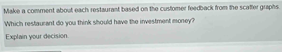 Make a comment about each restaurant based on the customer feedback from the scatter graphs. 
Which restaurant do you think should have the investment money? 
Explain your decision.