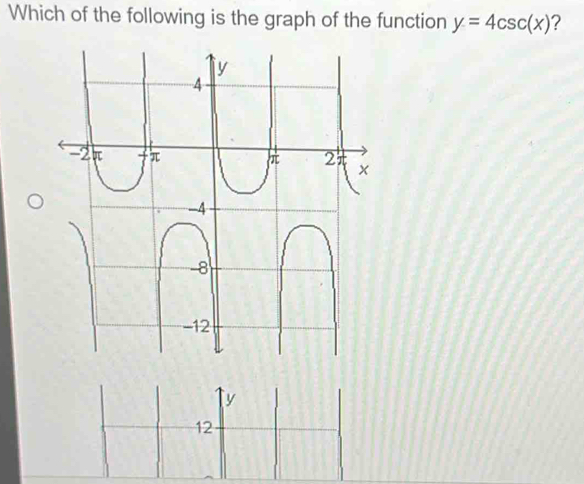 Which of the following is the graph of the function y=4csc (x) 2