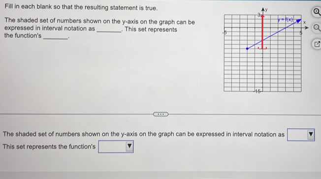 Fill in each blank so that the resulting statement is true. 
The shaded set of numbers shown on the y-axis on the graph can be
a
expressed in interval notation as _. This set represents 
the function's _.
z
The shaded set of numbers shown on the y-axis on the graph can be expressed in interval notation as □
This set represents the function's