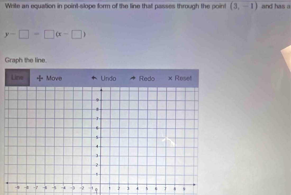 Write an equation in point-slope form of the line that passes through the point (3,-1) and has a
y-□ =□ (x-□ )
Graph the line. 
Line Move Undo Redo × Reset 
09