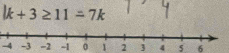 k+3≥ 11=7k
-4 0 1 2 3 4 5 6