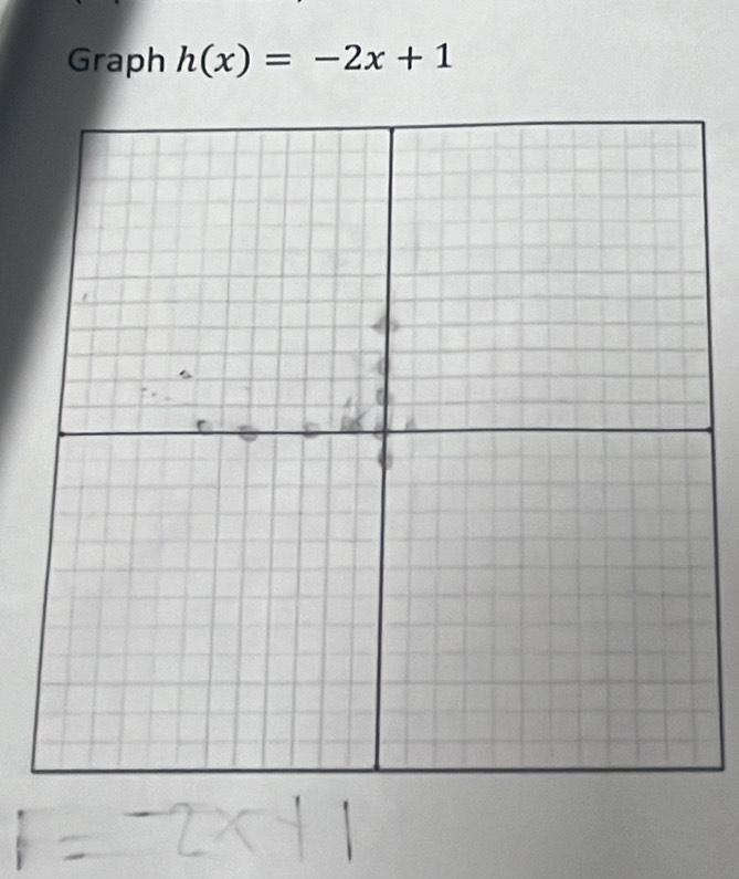 Graph h(x)=-2x+1