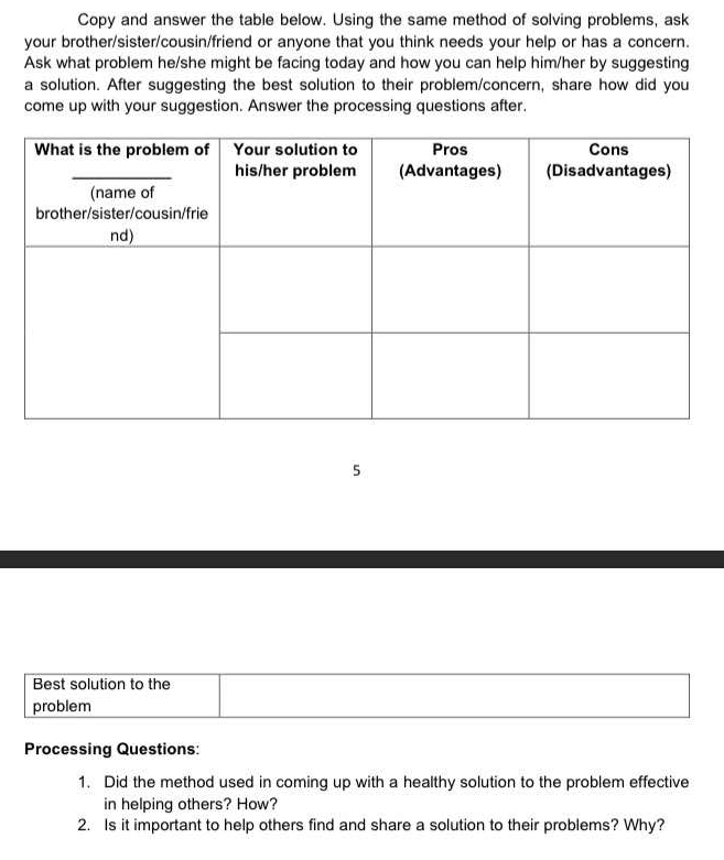 Copy and answer the table below. Using the same method of solving problems, ask 
your brother/sister/cousin/friend or anyone that you think needs your help or has a concern. 
Ask what problem he/she might be facing today and how you can help him/her by suggesting 
a solution. After suggesting the best solution to their problem/concern, share how did you 
come up with your suggestion. Answer the processing questions after. 
5 
Best solution to the 
problem 
Processing Questions: 
1. Did the method used in coming up with a healthy solution to the problem effective 
in helping others? How? 
2. Is it important to help others find and share a solution to their problems? Why?