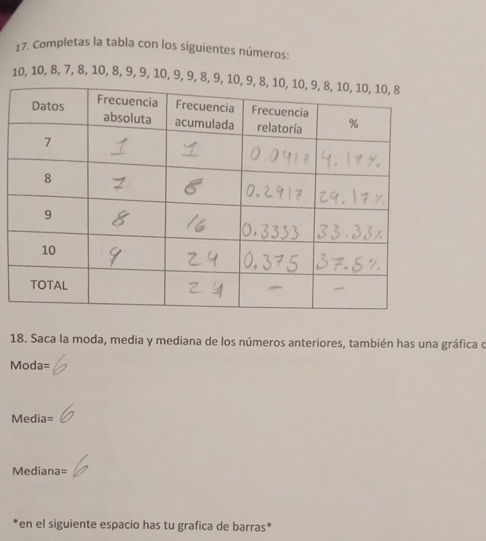 Completas la tabla con los siguientes números:
10, 10, 8, 7, 8, 10, 8, 9, 9, 10, 9, 9, 8, 
18. Saca la moda, media y mediana de los números anteriores, también has una gráfica o 
Moda= 
Media= 
Mediana= 
*en el siguiente espacio has tu grafica de barras*