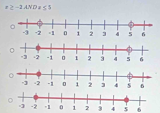 x≥ -2ANDx≤ 5
6