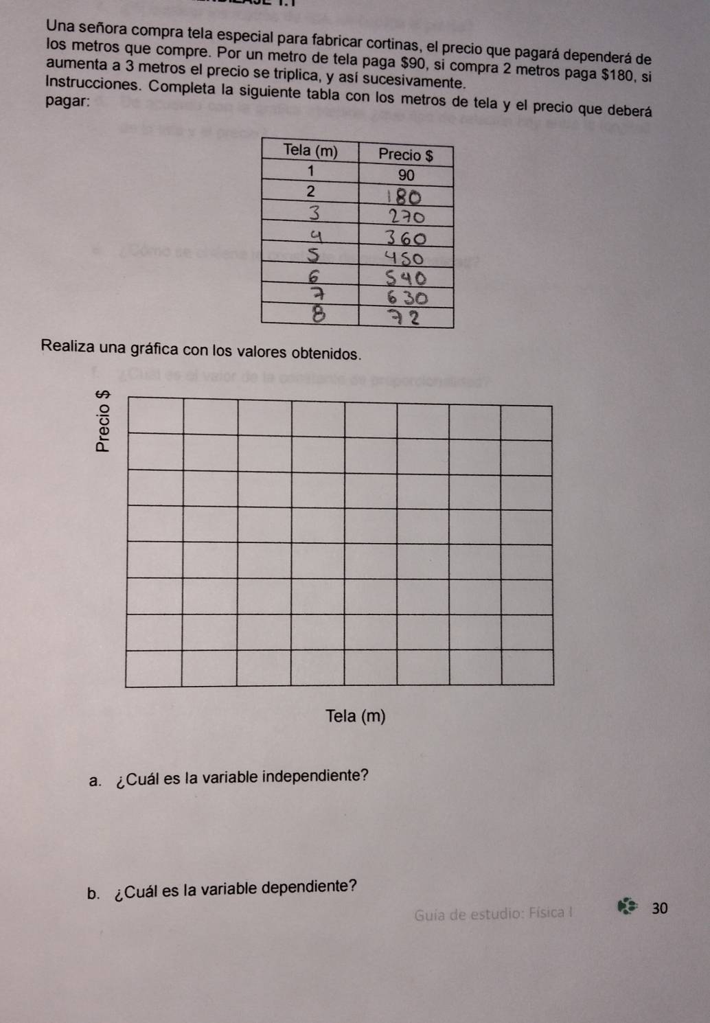 Una señora compra tela especial para fabricar cortinas, el precio que pagará dependerá de 
los metros que compre. Por un metro de tela paga $90, si compra 2 metros paga $180, si 
aumenta a 3 metros el precio se triplica, y así sucesivamente. 
Instrucciones. Completa la siguiente tabla con los metros de tela y el precio que deberá 
pagar: 
Realiza una gráfica con los valores obtenidos. 
Tela (m) 
a. ¿Cuál es la variable independiente? 
b. Cuál es la variable dependiente? 
Guía de estudio: Física I 
30