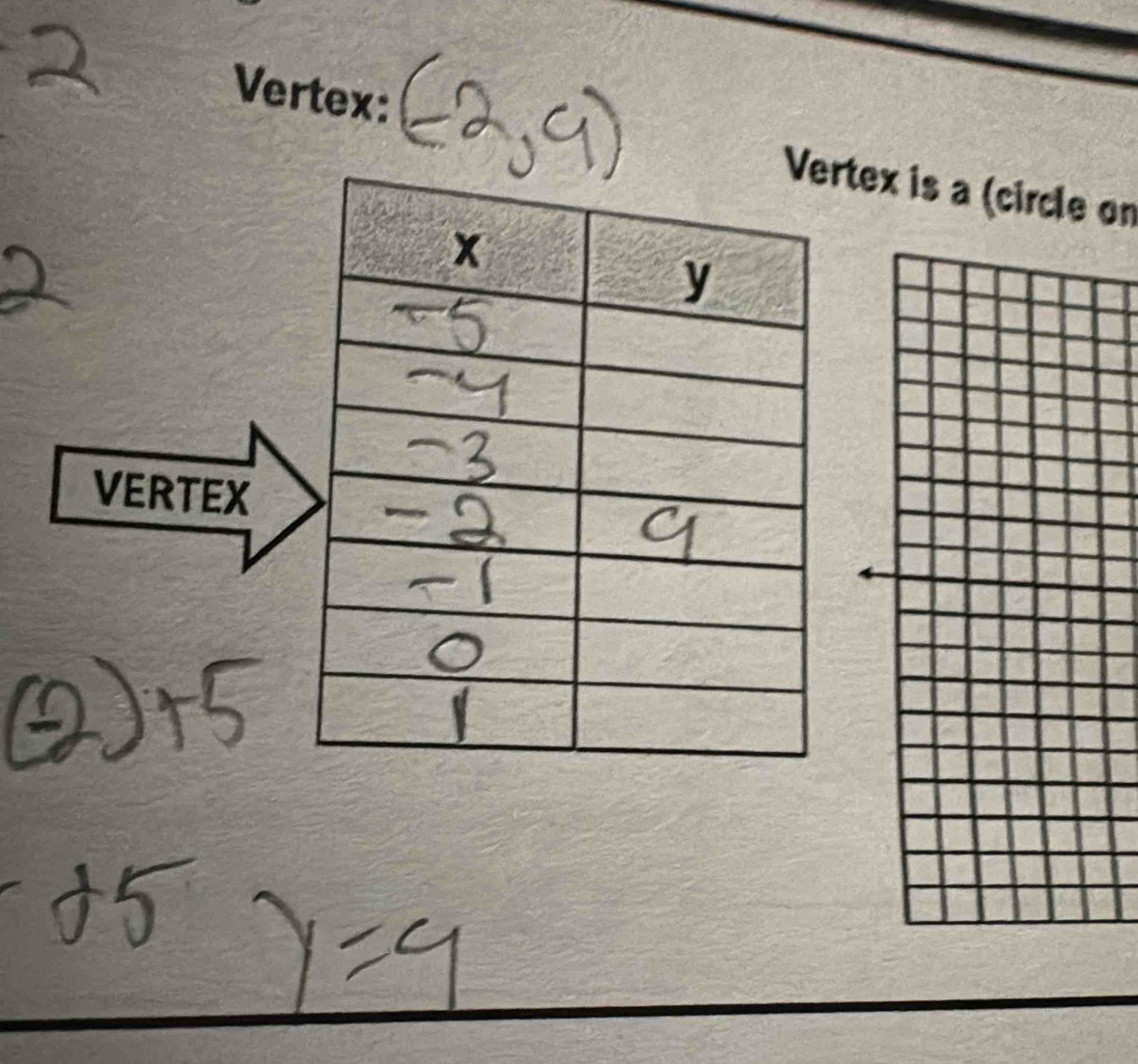 Vertex: rtex is a (circle on 
VERTEX