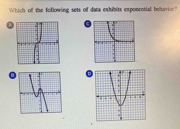 Which of the following sets of data exhibits exponential behavior? 
A 
C 

B 
D