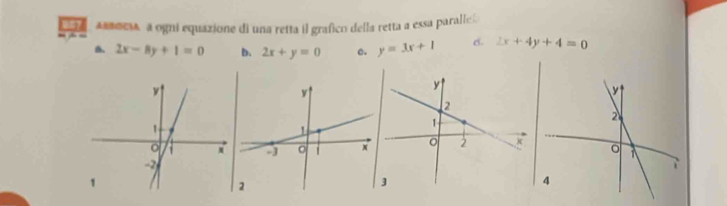 asnes, a ogni equazione di una retta il grafico della retta a essa paralle.
a. 2x-8y+1=0 D. 2x+y=0 a. y=3x+1 d. 2x+4y+4=0