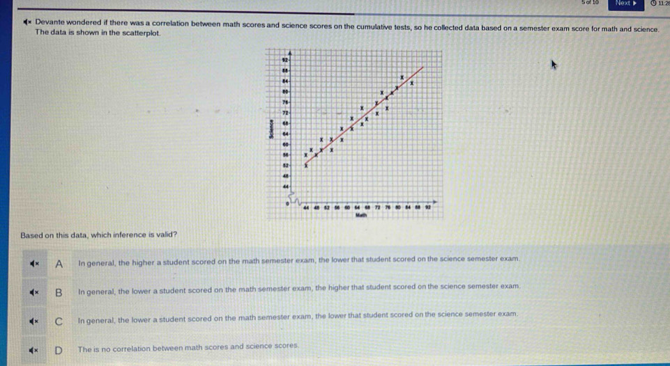 of 10 Next O 11:2
Devante wondered if there was a correlation between math scores and science scores on the cumulative tests, so he collected data based on a semester exam score for math and science.
The data is shown in the scatterplot.
92
u
84
x
x
76
x x
72
x
x
x
x A
64
x x
` x
x
52 x
48
44
“ 48 62 84 76 ~ 84 92
Math
Based on this data, which inference is valid?
A In general, the higher a student scored on the math semester exam, the lower that student scored on the science semester exam
B In general, the lower a student scored on the math semester exam, the higher that student scored on the science semester exam.
C In general, the lower a student scored on the math semester exam, the lower that student scored on the science semester exam.
The is no correlation between math scores and science scores.