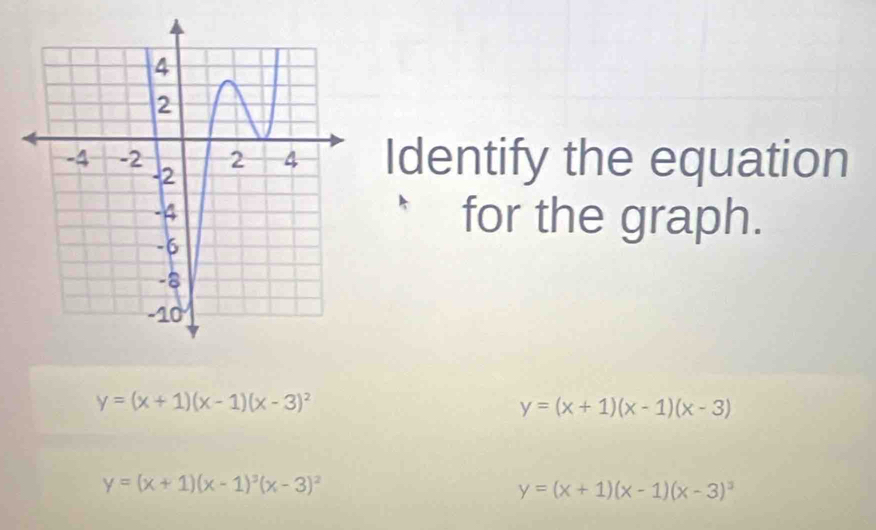 Identify the equation
for the graph.
y=(x+1)(x-1)(x-3)^2
y=(x+1)(x-1)(x-3)
y=(x+1)(x-1)^3(x-3)^2
y=(x+1)(x-1)(x-3)^3