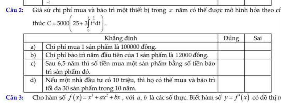 Giả sử chi phí mua và báo trì một thiết bị trong x năm có thể được mô hình hóa theo có
thức C=5000(25+3∈tlimits _0^(tt^frac 1)4dt). 
Câu 3: Cho hàm số f(x)=x^3+ax^2+bx , với a, b là các số thực. Biết hàm số y=f'(x) có đồ thị n