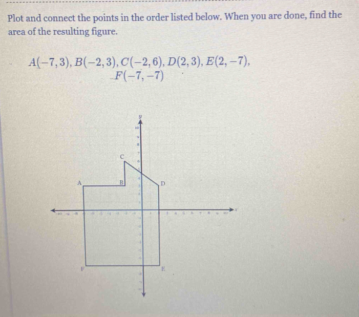 Plot and connect the points in the order listed below. When you are done, find the 
area of the resulting figure.
A(-7,3), B(-2,3), C(-2,6), D(2,3), E(2,-7),
F(-7,-7)