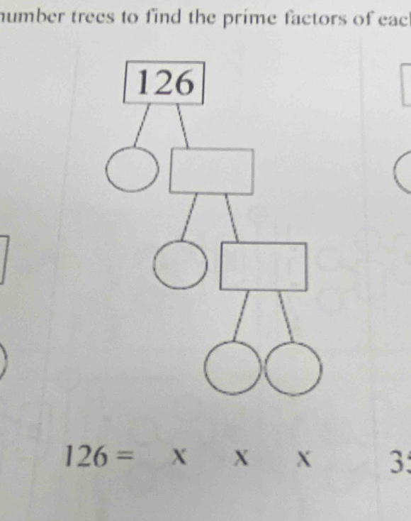 number trees to find the prime factors of eac
126=x x X 3