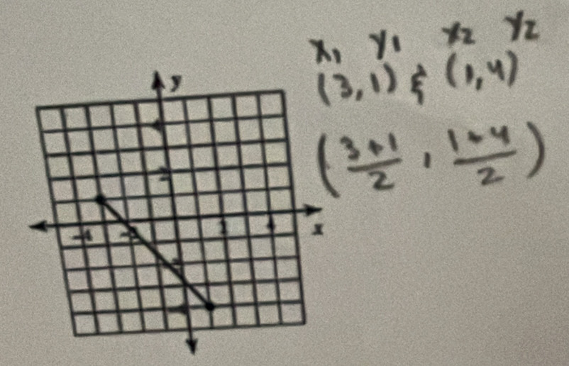 x_1y_1x_2y_2
(3,1) f (1,4)
( (3+1)/2 , (1+4)/2 )