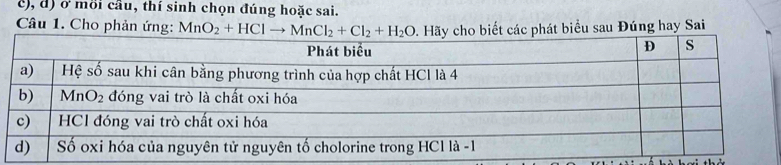 ở mời cầu, thí sinh chọn đúng hoặc sai.
Câu 1. Cho phản ứng: MnO_2+HClto MnCl_2+Cl_2+H_2O iết các phát biểu sau Đúng hay Sai