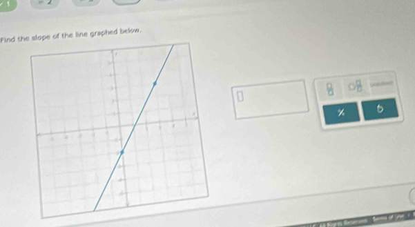 1 2 
Find t slope of the line graphed below.
%