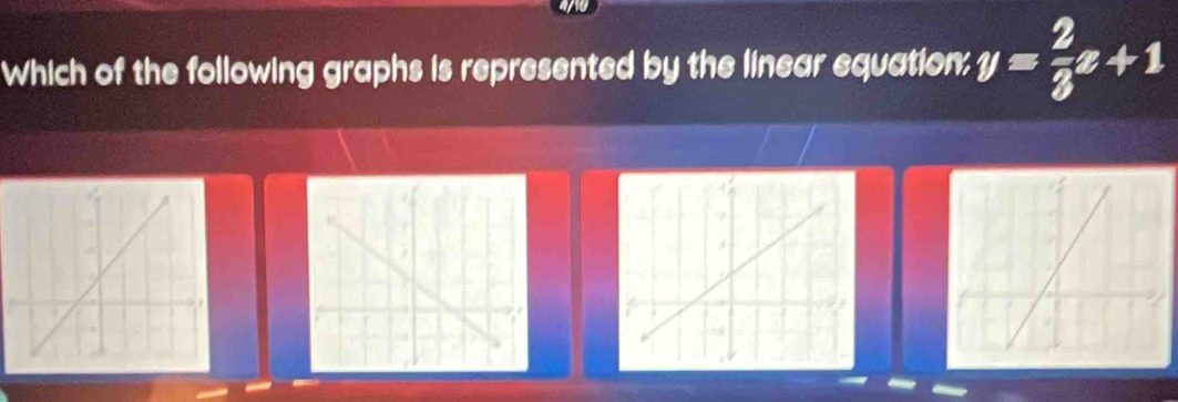 Which of the following graphs is represented by the linear equation; y= 2/3 x+1